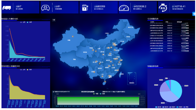 好博環(huán)境再次入選湖南長(zhǎng)沙智能汽車產(chǎn)業(yè)生態(tài)火炬計(jì)劃！